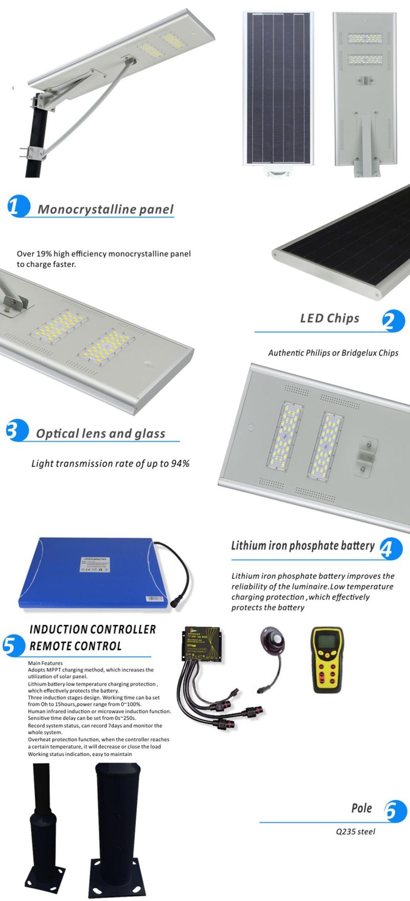 High Lumen Efficiency Street Solar LED Light 60W 100W