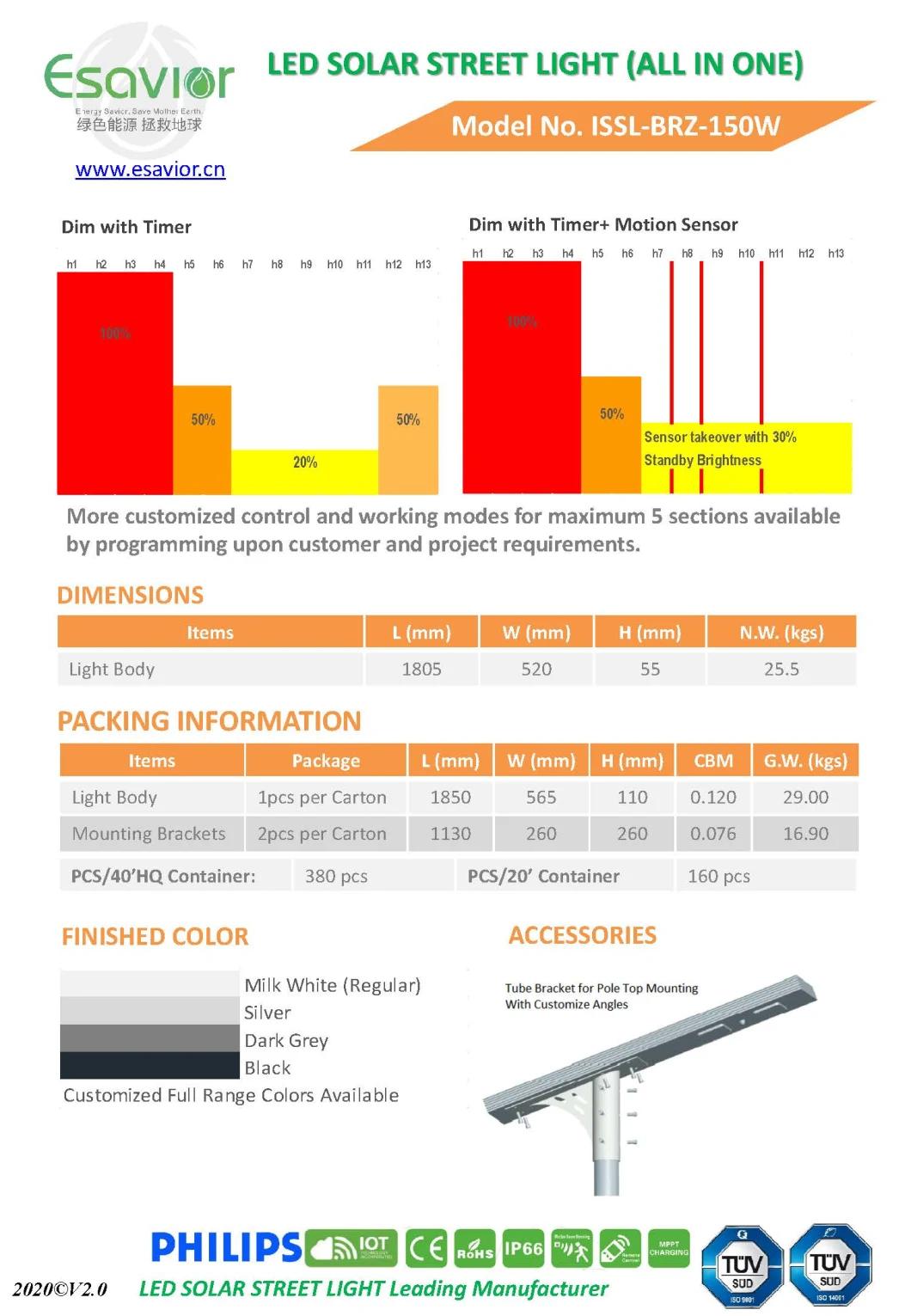 150W Solar LED/Solar Street/LED Solar Street/Integrated Solar Street/All in One Solar Street Lamp/Light 40W/50W/60W/80W/100W/120W/200W