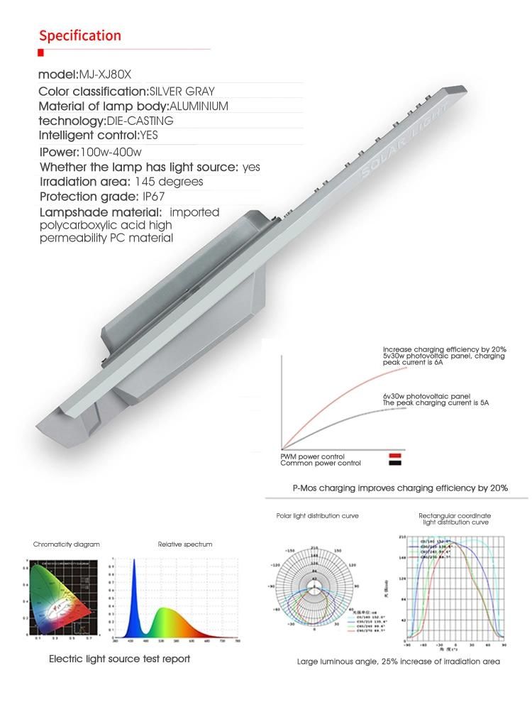 100W 200W 300W 400W Project Lamp Outdoor Saperated Solar LED Street Road Light Garden Light with Panel and Lithium Battery