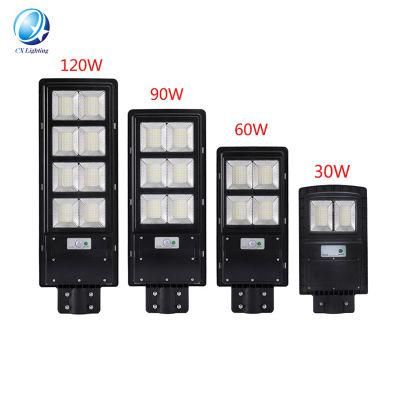 Integrated LED Solar Streetlight Solarlight