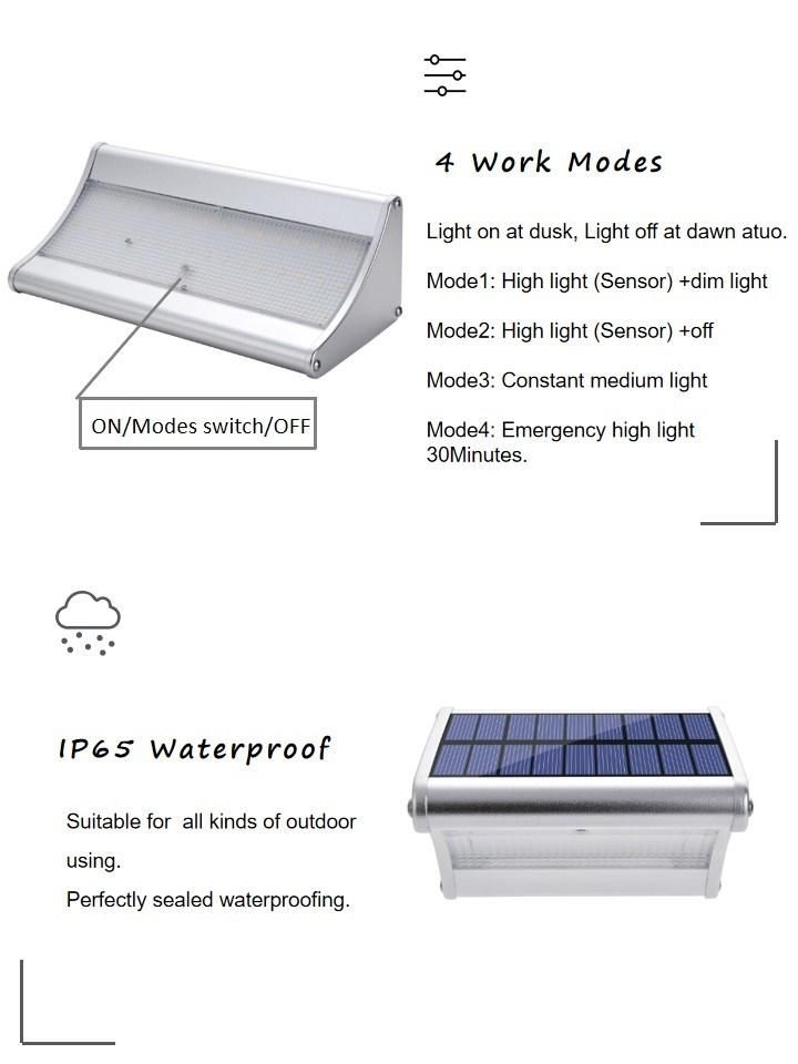 Outdoor Aluminum Anti-Rust IP65 Waterproof Motion Sensor Solar Wall Light