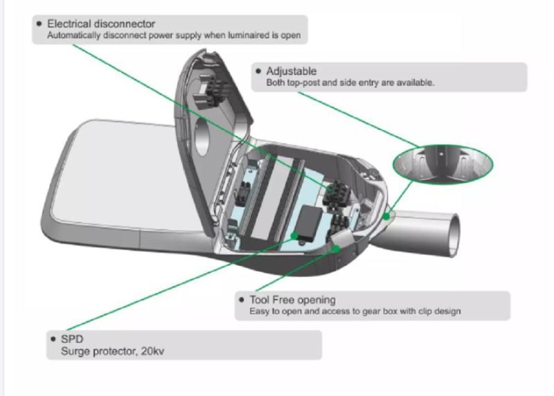 Waterproof IP65 All Wattage Die Cast Aluminium Outdoor Garden Professional LED Street Lighting