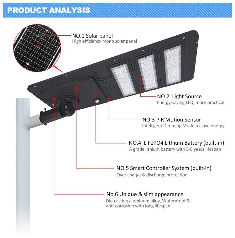 Adjustable Mounting Base Outdoor Lighting 80W LED Solar Street Light