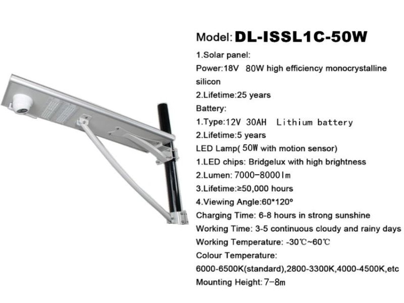 CE RoHS 3 Years Warranty 40W 6400lm IP65 Solar Road Light with Camera