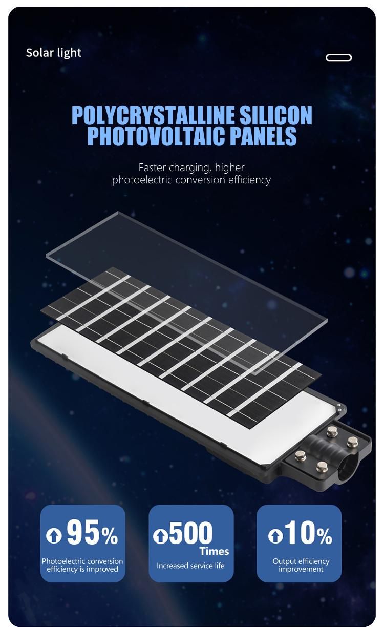 Integrated Solar LED Street Light with Remote Control