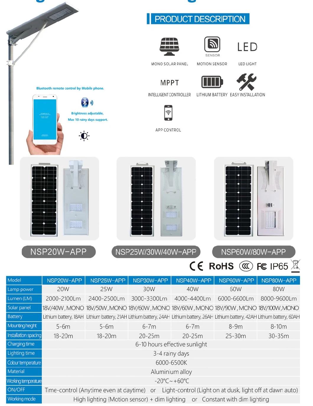 120W Outdoor Waterproof 5years Warranty All in One Integrated Solar Street Lighting