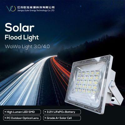 Factory Manufactured Solar Light with Intelligent Power Control