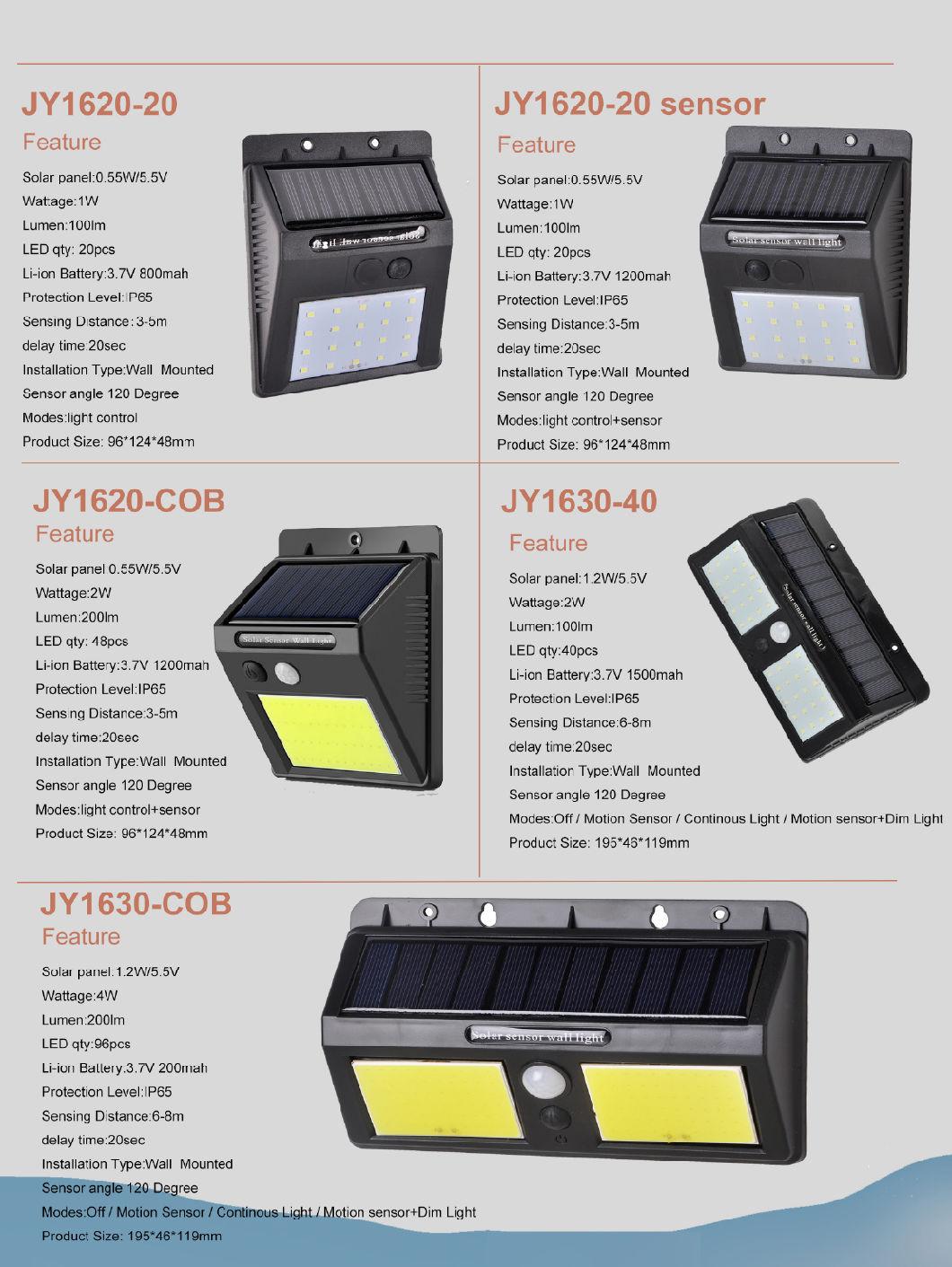 Integrated Solar Wall Lamp with Light Sensor and Auto Charging System Street Lamp Powered by Solar Energy