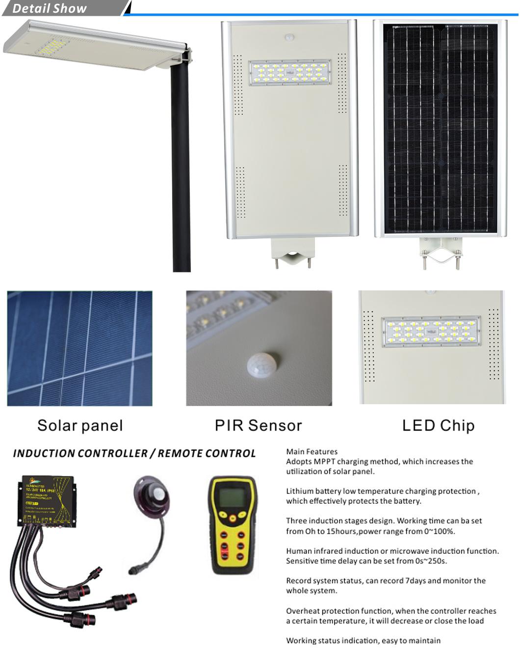 UL Listed LED Street Light