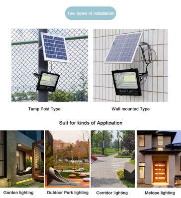 24V AC Small LED Solar Outdoor Security Wall Flood Light