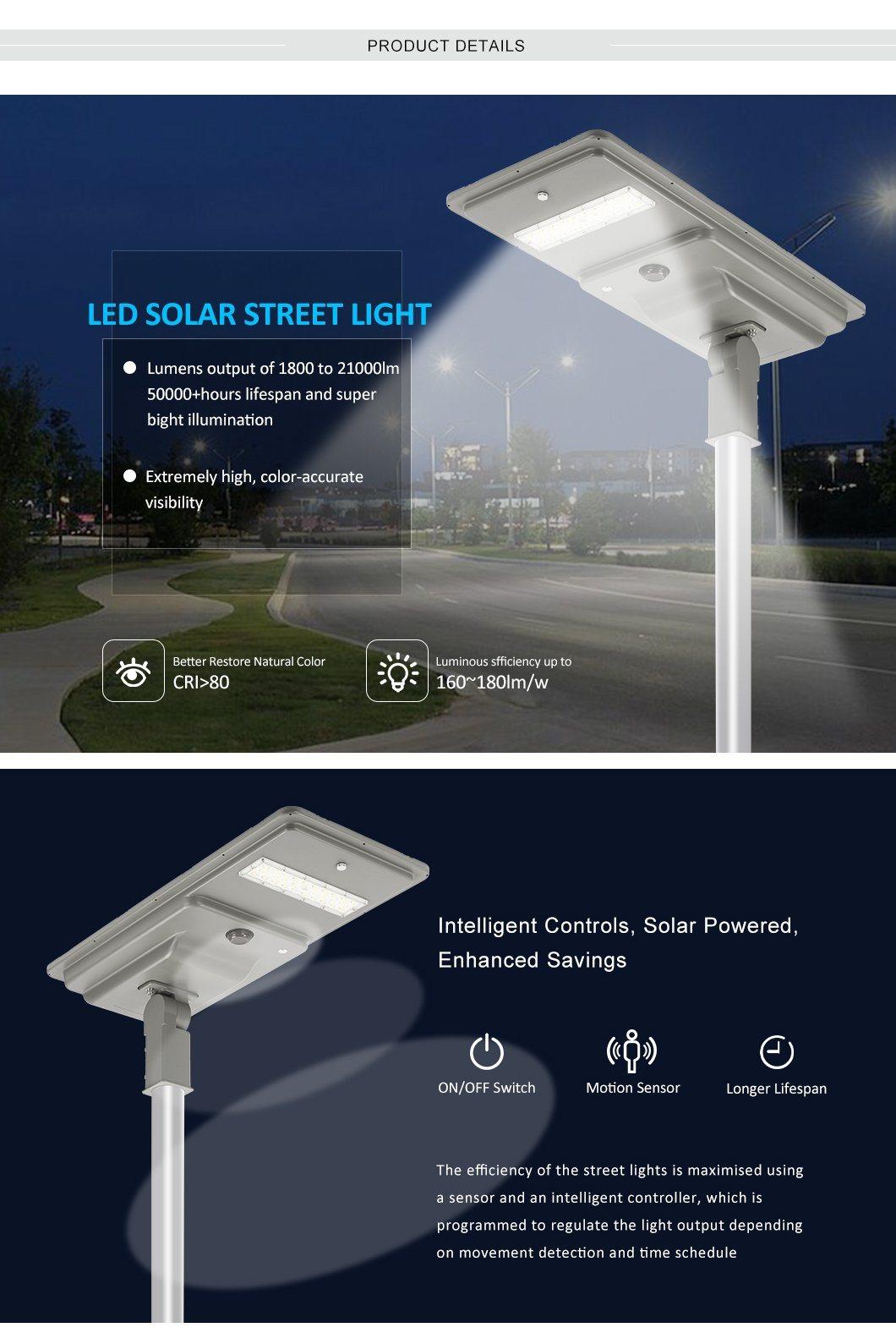 5years Warranty Outdoor 28LEDs Monocrystalline 2700~6000K 160~180lm/W Solar Street Light