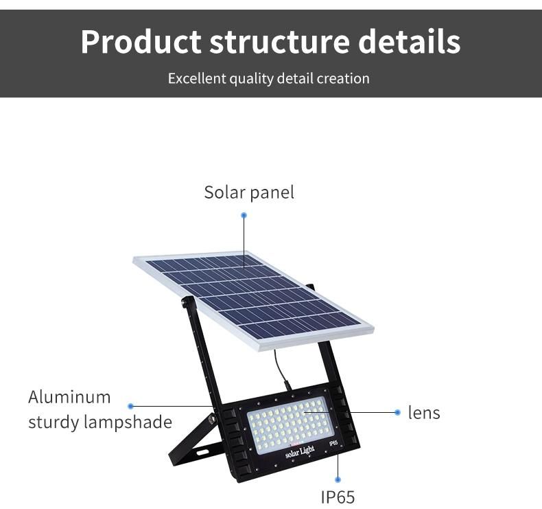 New Model of Solar Lights for Ad Advertising Box