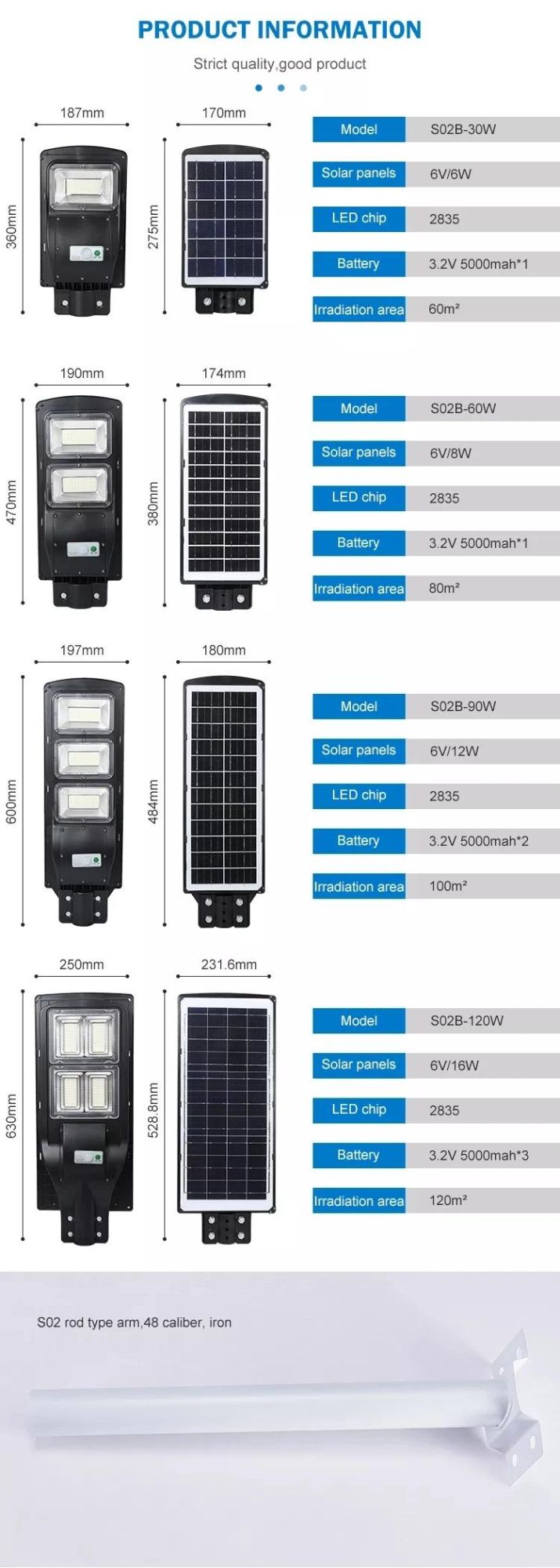 Integrated Road Lamp ABS 50W 100W 150W 200W 250W 300W Outdoor All in One LED Solar Street Light