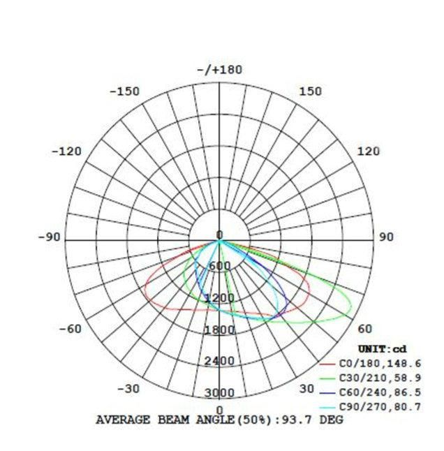 High Efficiency Waterproof 30W LED Streetlight