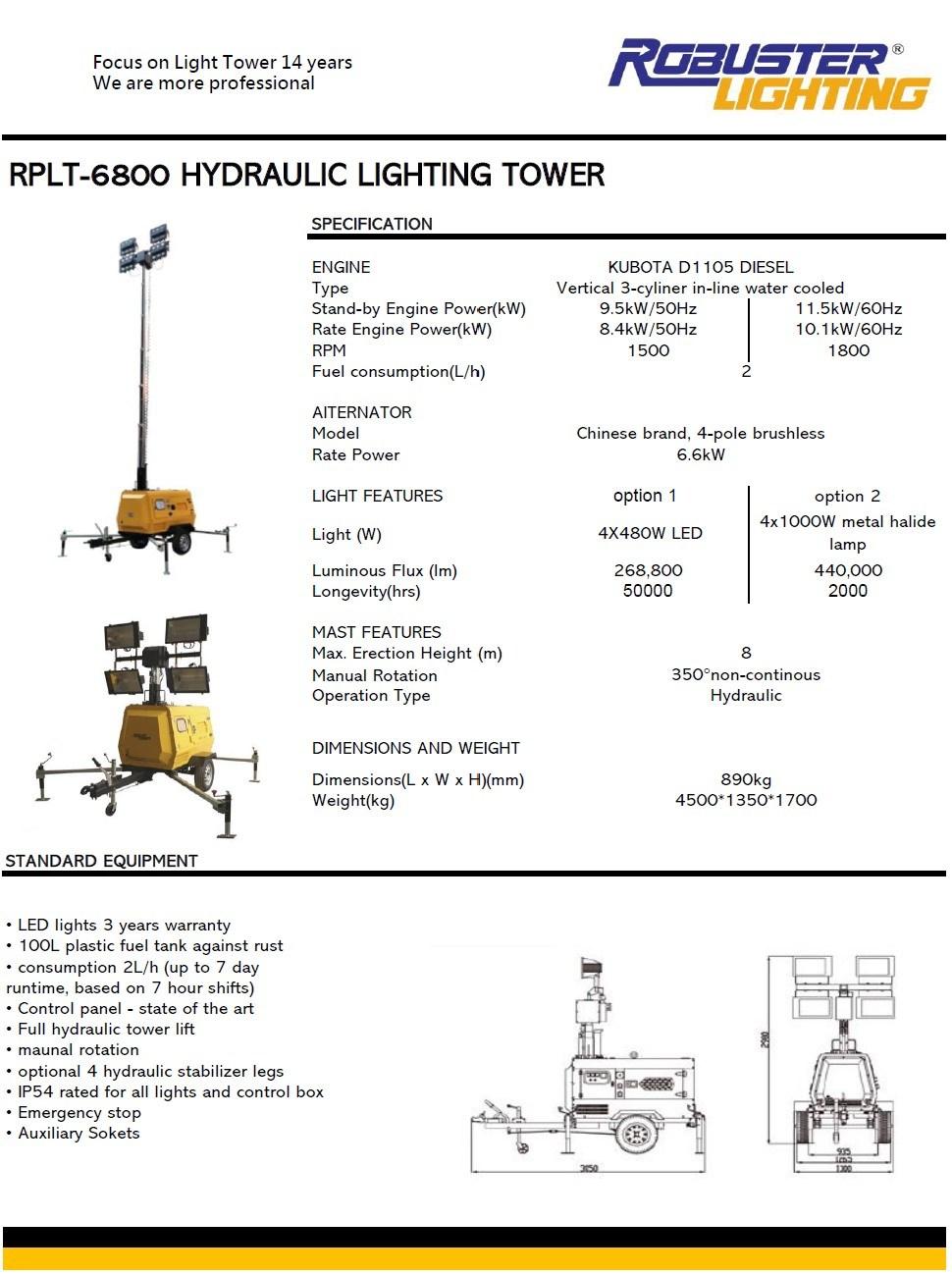 8m Mast Hydraulic Lighting Tower 4*480W Kubota Diesel Portable Light Tower with Flood Lights