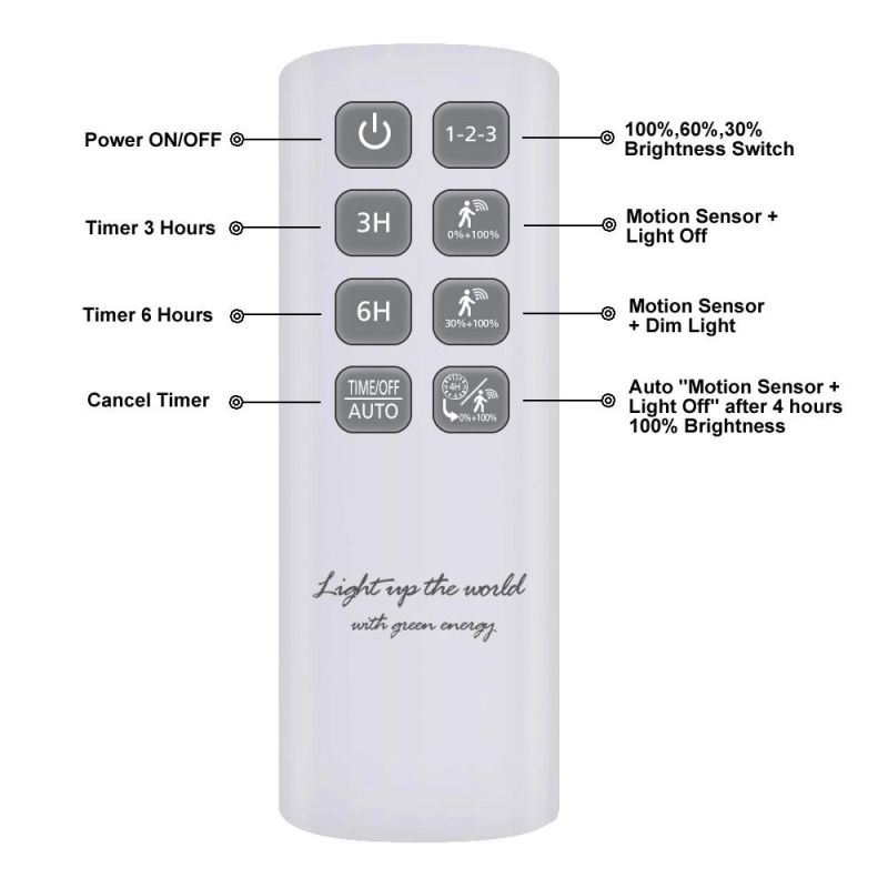 Solar Flood Light Garden Wall LED Solar LED Sensor Light