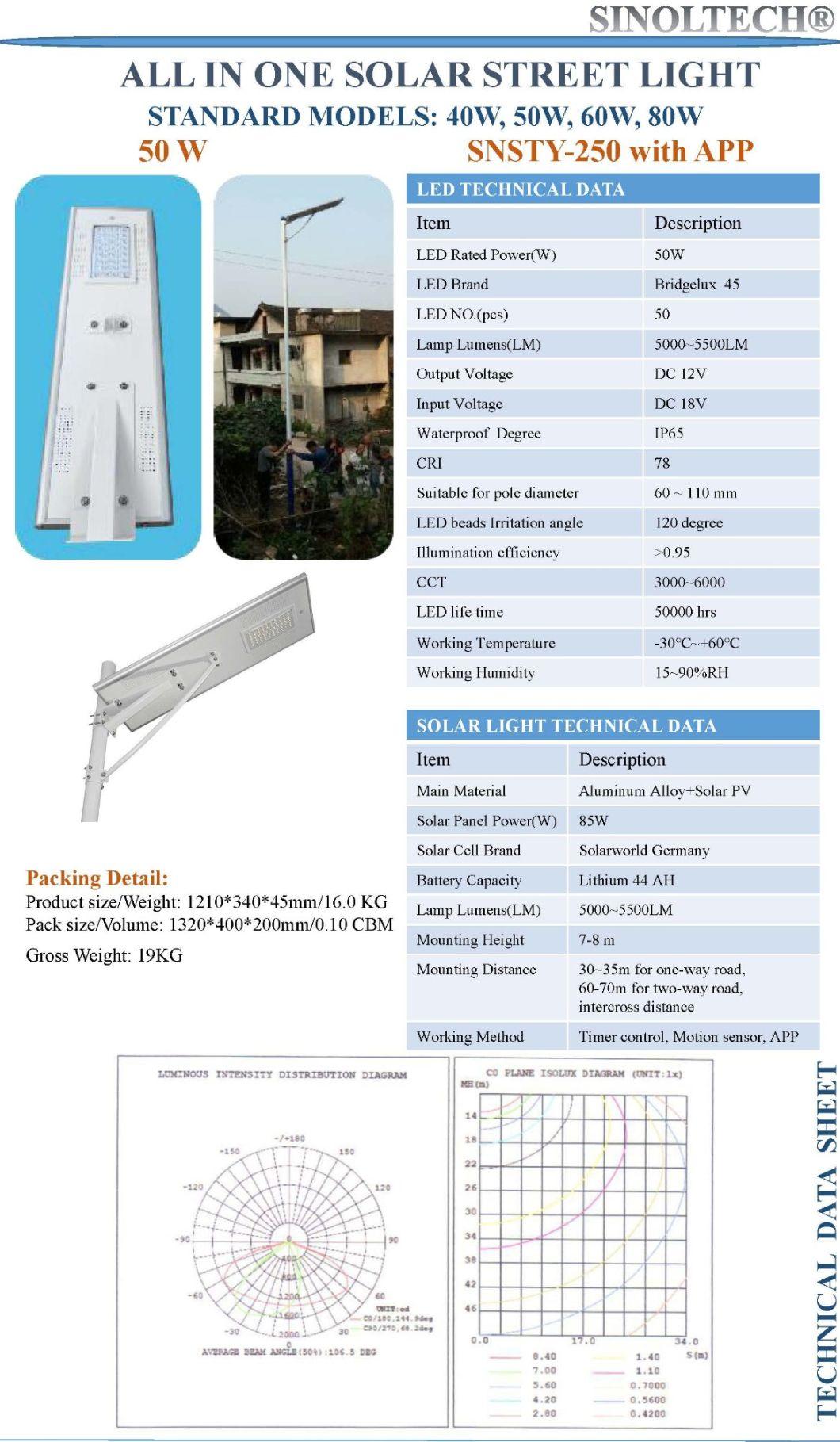 APP Control 50W LED Solar Street Lamps Powered by 85W Solar PV (SNSTY-250)