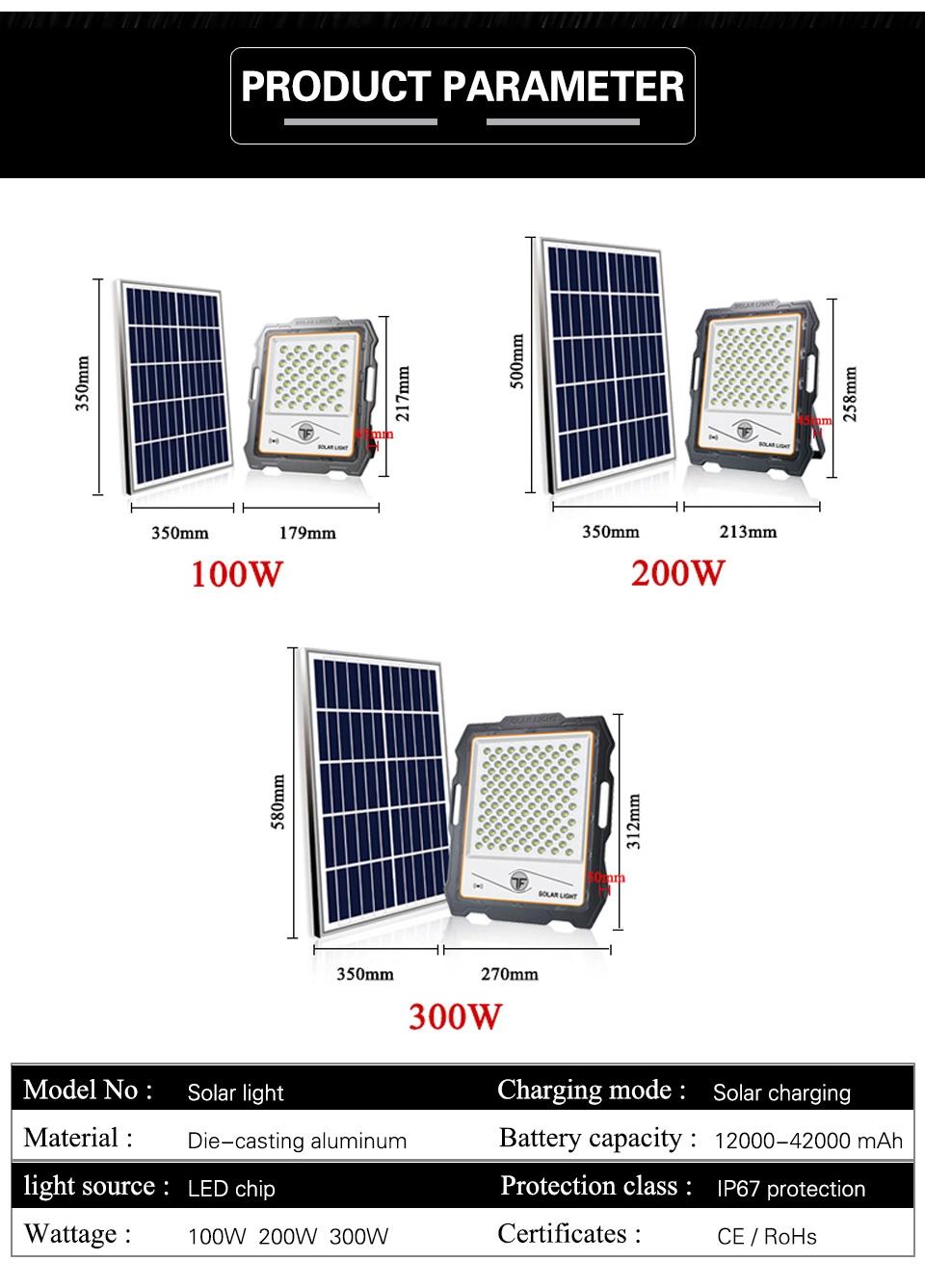 LED Solar Street Light Outdoor Lamp Waterproof IP67