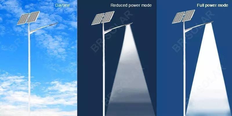 High Efficient Long Life Wind Solar Hybrid Controller Street Light