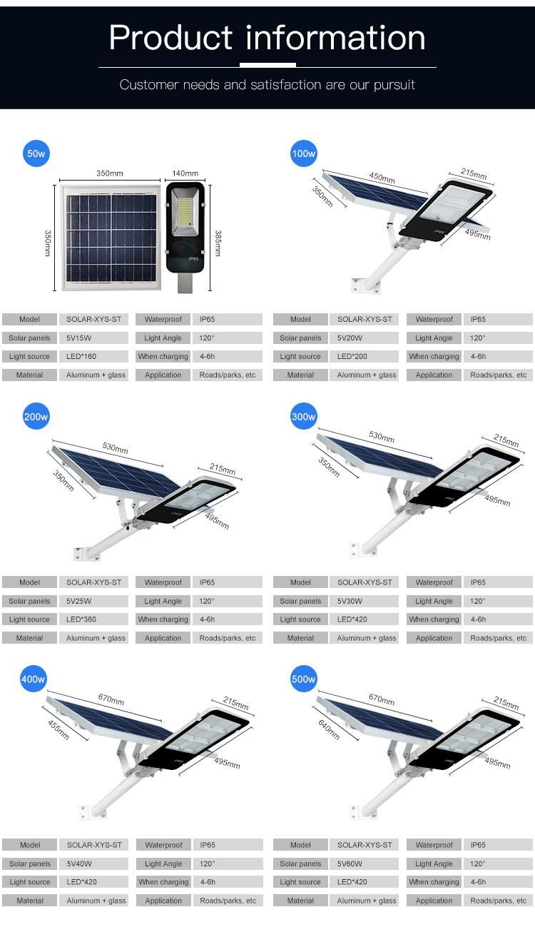 200W 300W Solar Saperated LED Light Street Lamp Solar Sensor Home Lighting System Waterproof