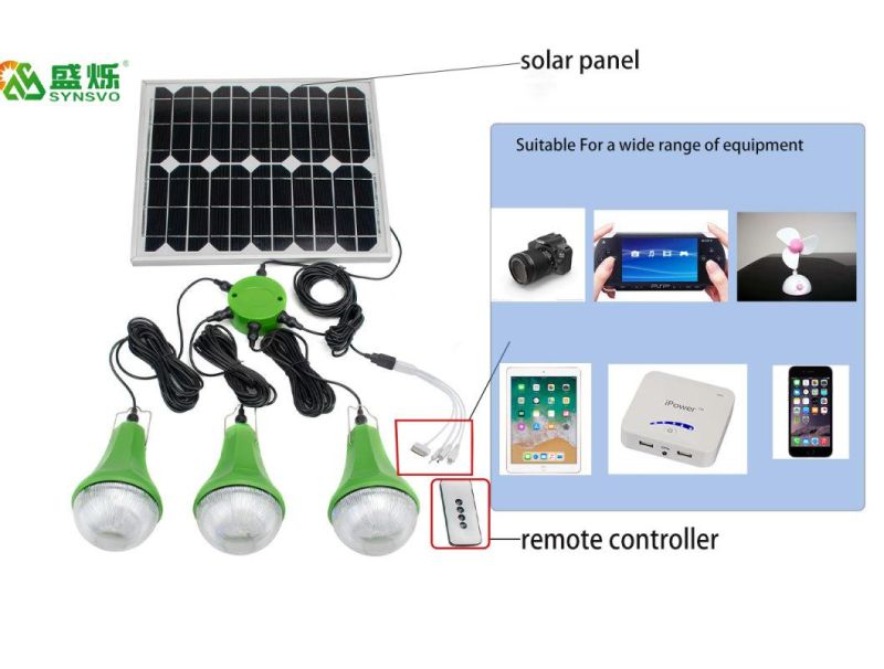 Global Sunrise Solar Home System /Panel/Lamp Charger Customized Solar Light