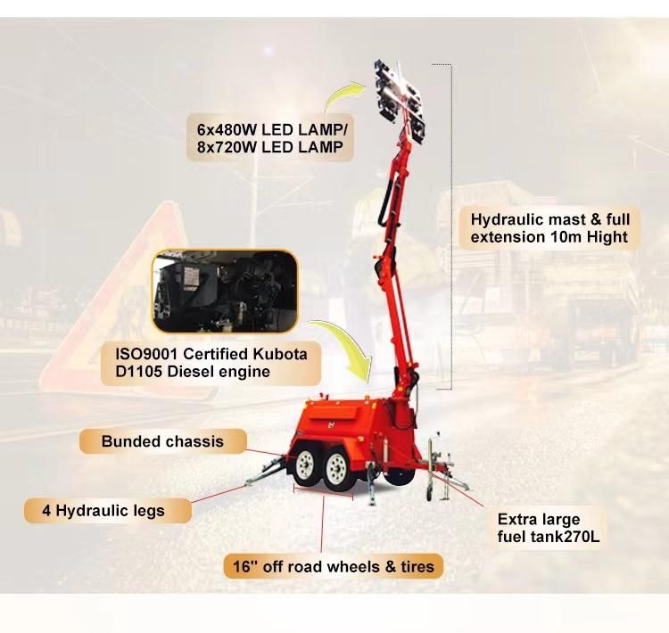 9m High Mast 4*720W Diesel Generator Mobile LED Light Tower for Mining