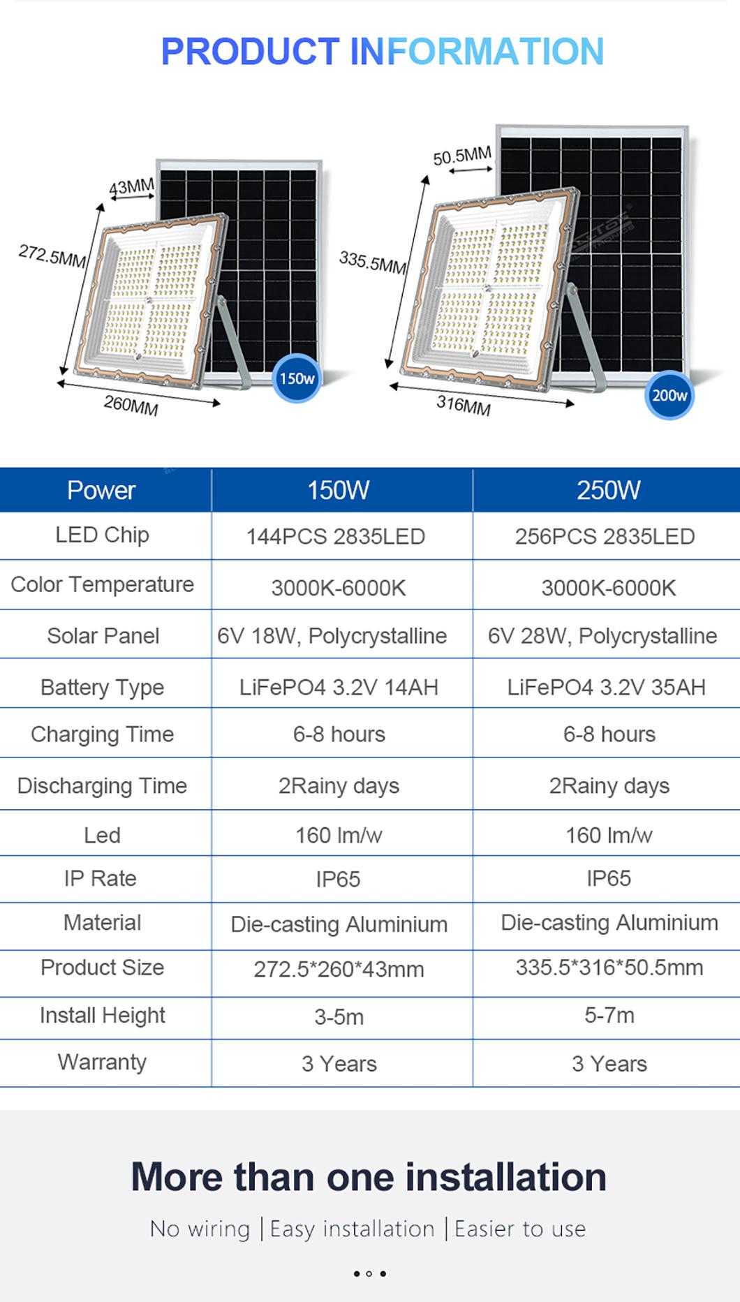 Alltop High Power SMD Waterproof IP65 150watt 250watt Outdoor Garden Stadium LED Solar Flood Light