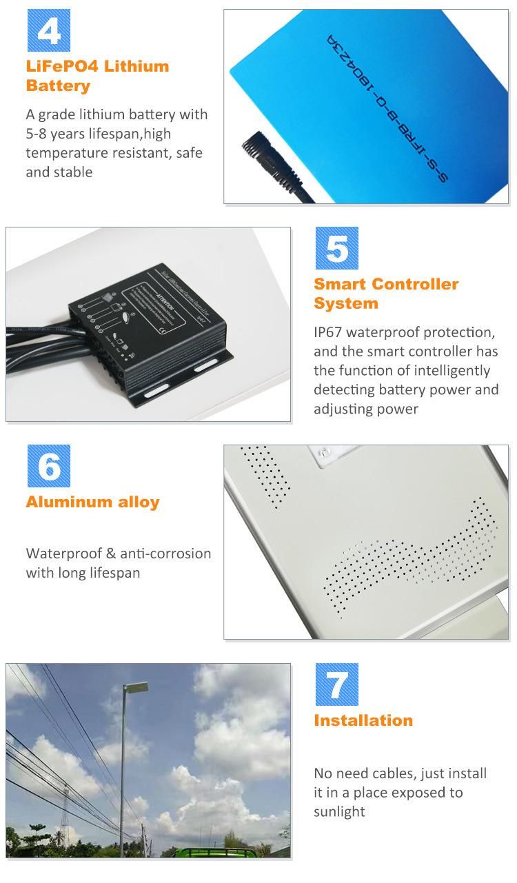 Aluminum Alloy Housing 20W LED Chips Solar Powered Street Light