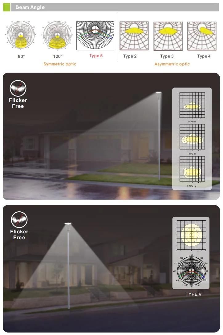 Outdoor Lighting Tempered Glass 60W LED Garden Light LED Pole Light