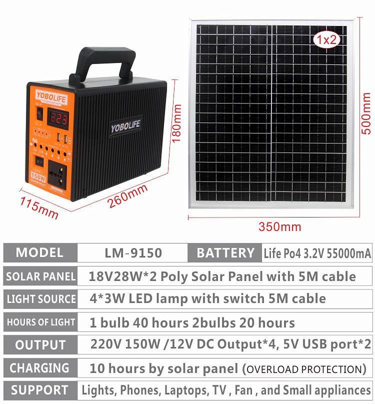 Yobolife 220V 150W Output and 12V Solar Light with 60W Solar Panel