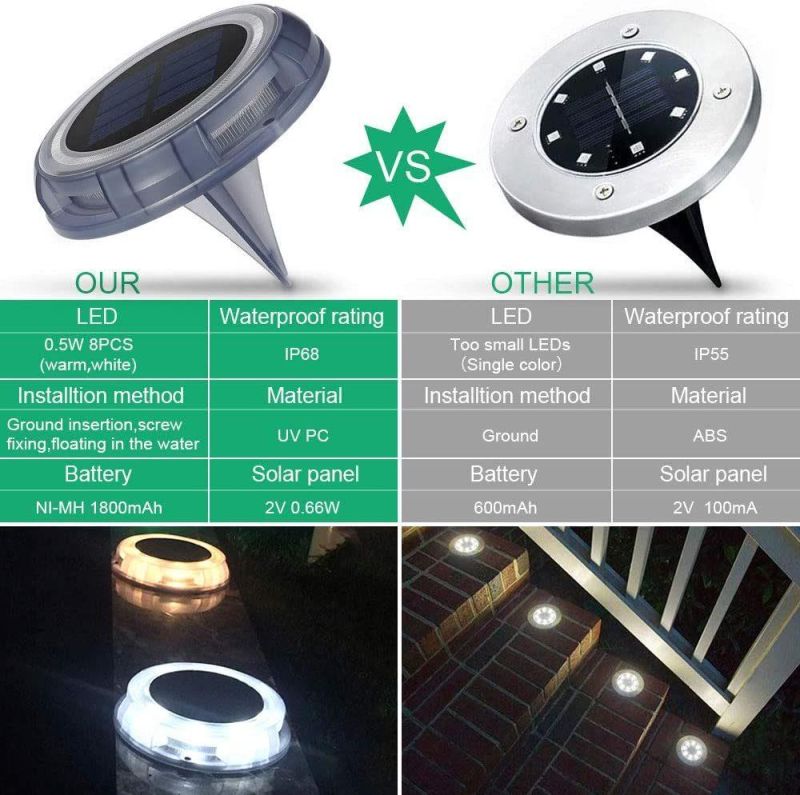 Waterproof IP68 Outdoor Sensor Solar Garden Light