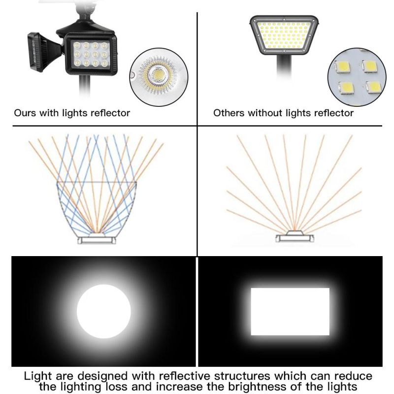 New Arrival 24 LED Solar Spotlight Double Heads Lawn Light Outdoor Garden Solar LED Spike Spot Lights 2021