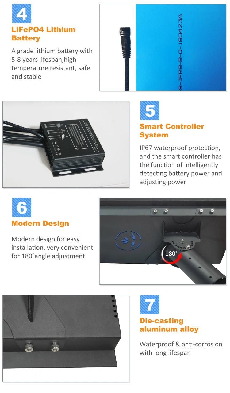 Adjustable Base 150 Degree Viewing Angle 112W Solar Street Light