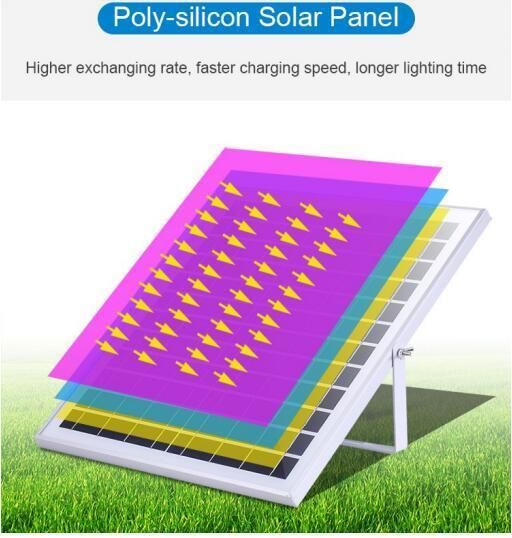 Outdoor High Uniformity Solar LED Floodlight