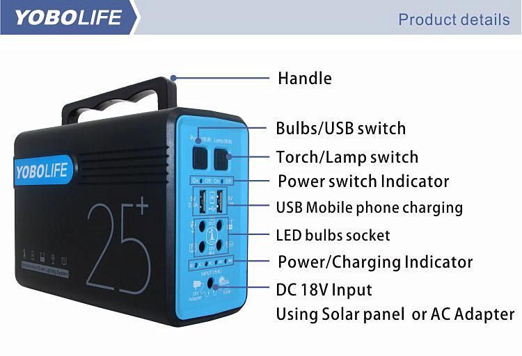 12V Portable Solar LED Lamp with Fan Charge Port