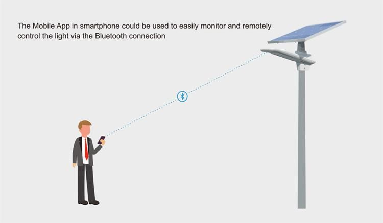 Bluetooth APP Control Outdoor IP65 Wateproof Solar LED Street Lamp 40W