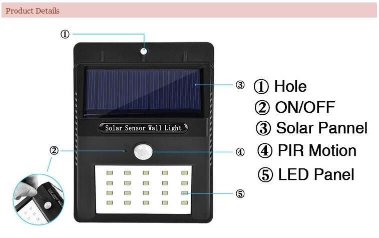 Simva Wireless Waterproof Motion Sensor Outdoor 20LED Security Night Light Solar Wall Lights, LED Motion Sensor Wall Light, Solar Power LED Light