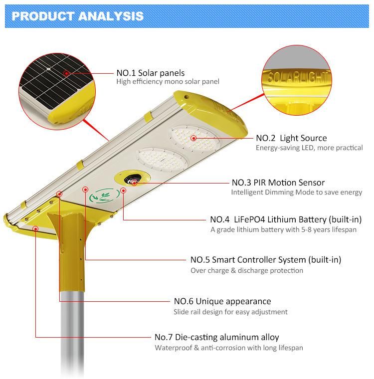 200lm/W Hi-Brightness LED Home Outdoor 40W Integrated Solar Street Light
