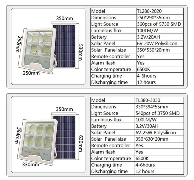 300W Solar LED Solar Lights Outdoor Light Solar Products LED Lighting