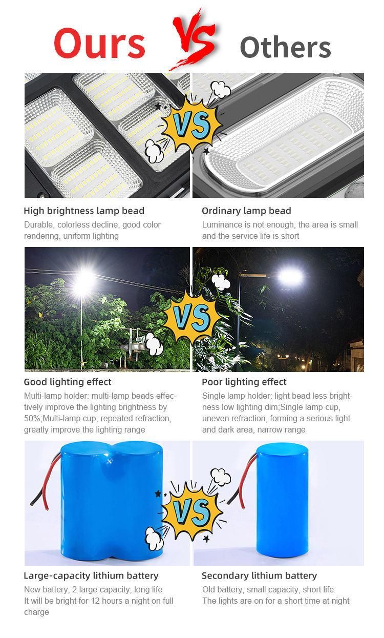 2022 New Design Road Street Light SMD IP65 Waterproof 100W 300W 500W All in One LED Solar Street Light Motion Sensor