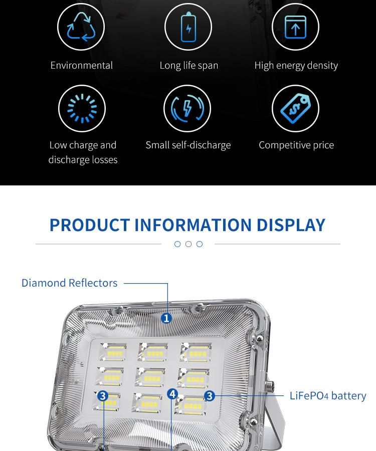 Exclusively Designed Solar Flood Light with Diamond Reflectors