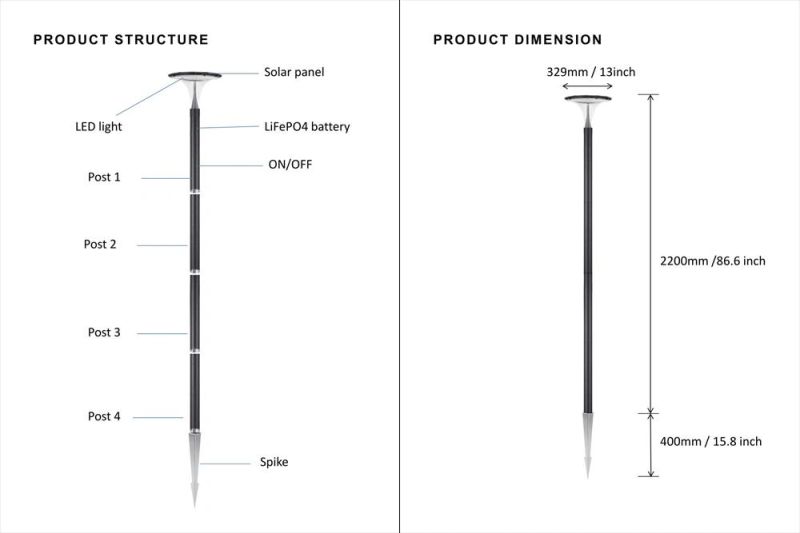 Exclusive Design All in One Solar Lawn Light for Garden Pathway Landscaping