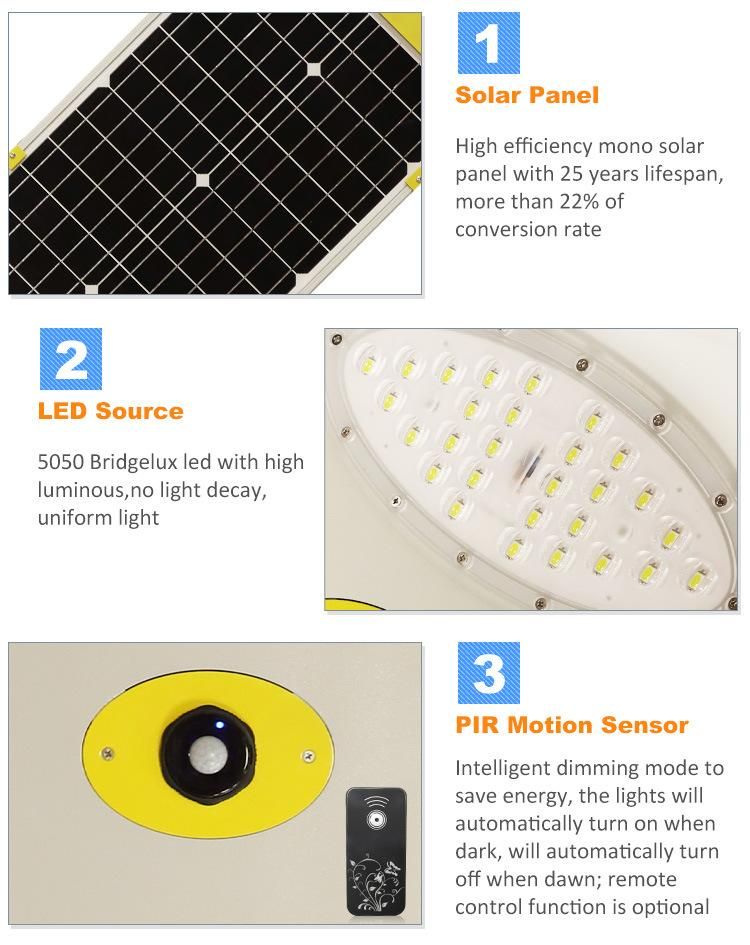 Community Industry Square Lighting 100W Integrated Solar LED Street Light