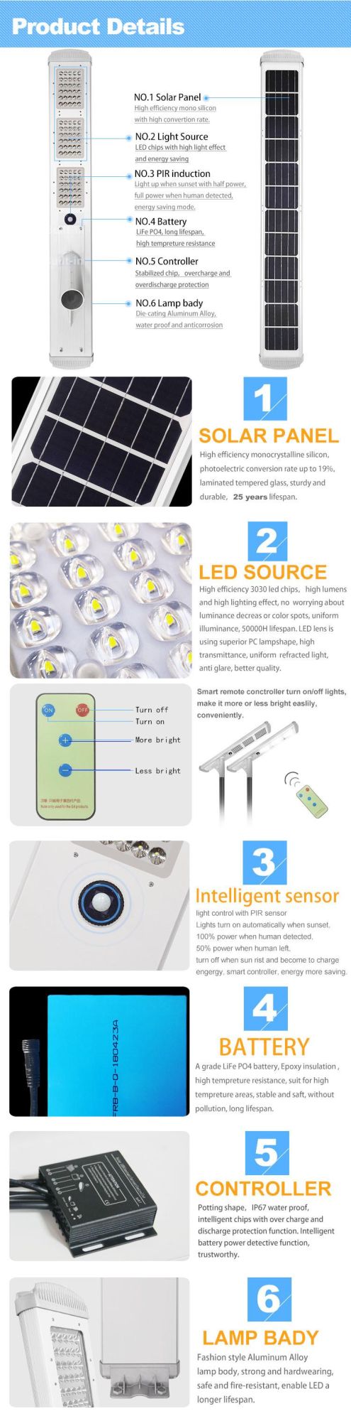 OEM&ODM Control System LED Solar Street Lighting