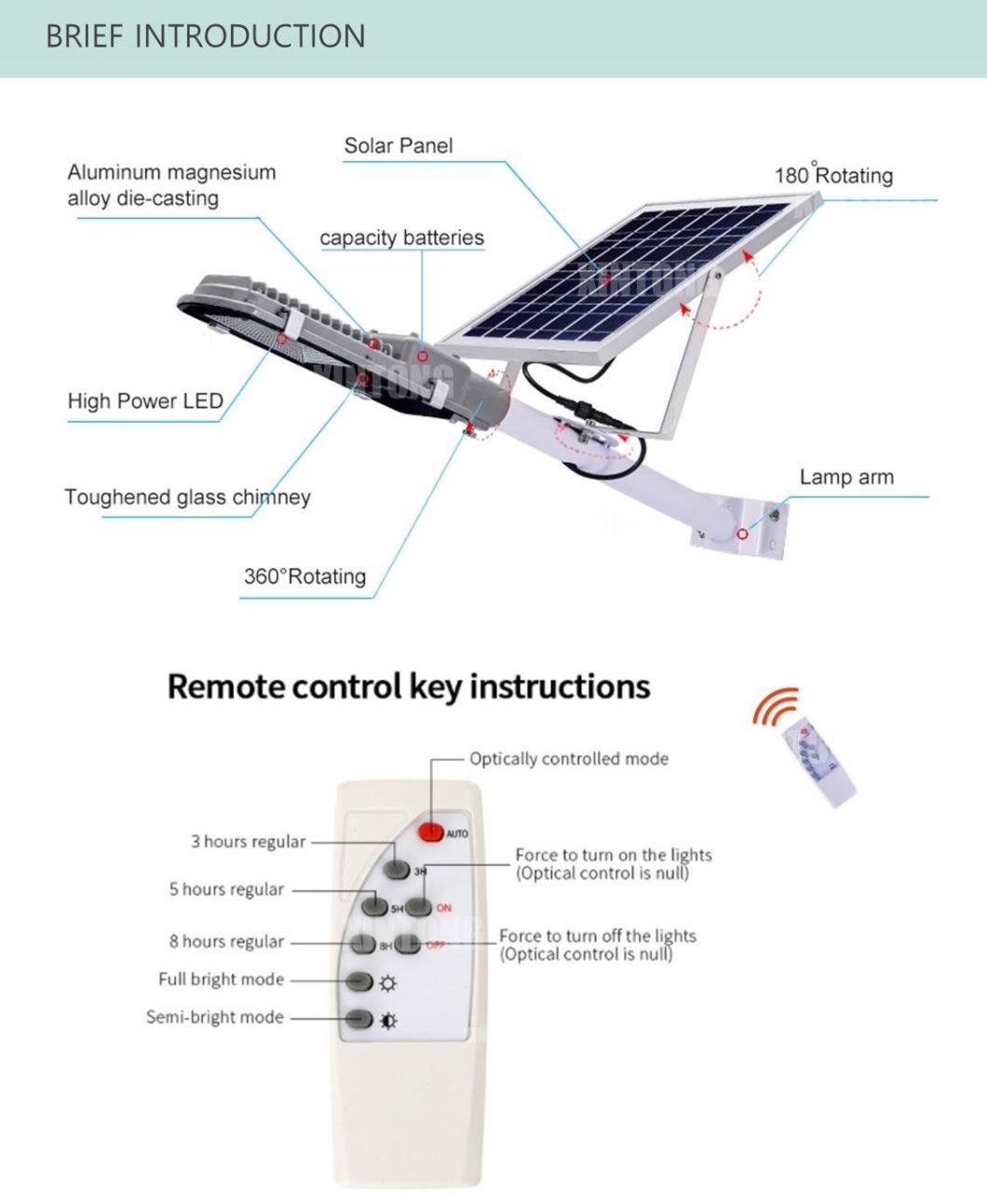 80W Luminate LED Solar Street Light Hanging