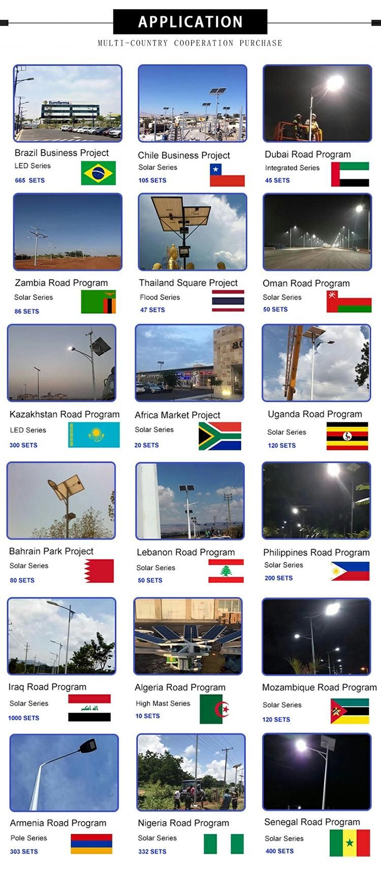 5 Years Warranty Aluminium Outdoor Waterproof IP67 LED 30W 40W 50W 60W 70W 80W 90W 100W 120W Integrated All in One Solar Street Light