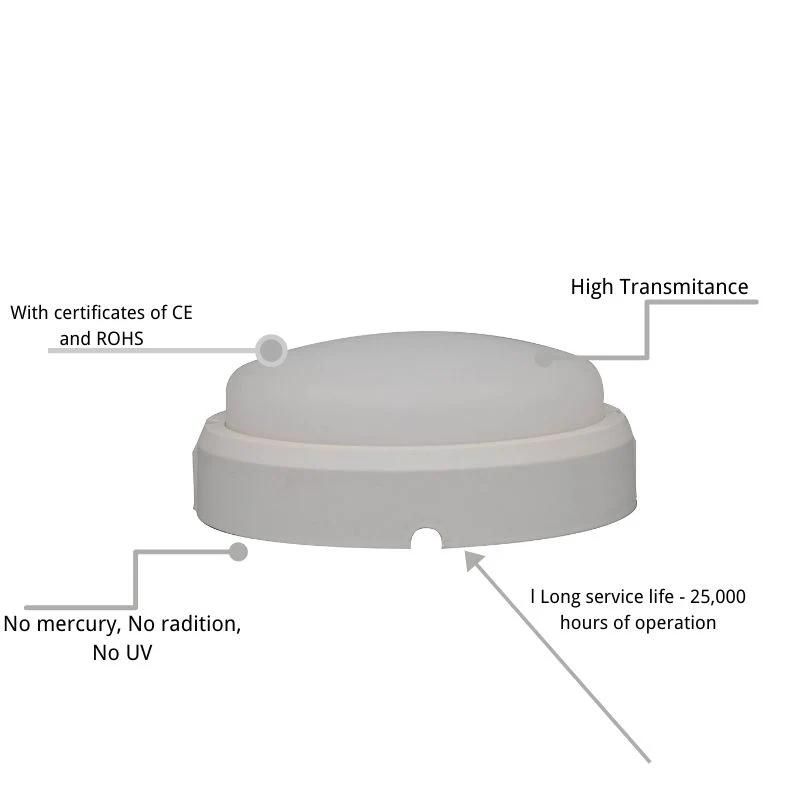 IP65 LED Light Moisture-Proof Lamp 12W Waterproof Bulkhead Energy Saving Lamp Round White with Ce/RoHS