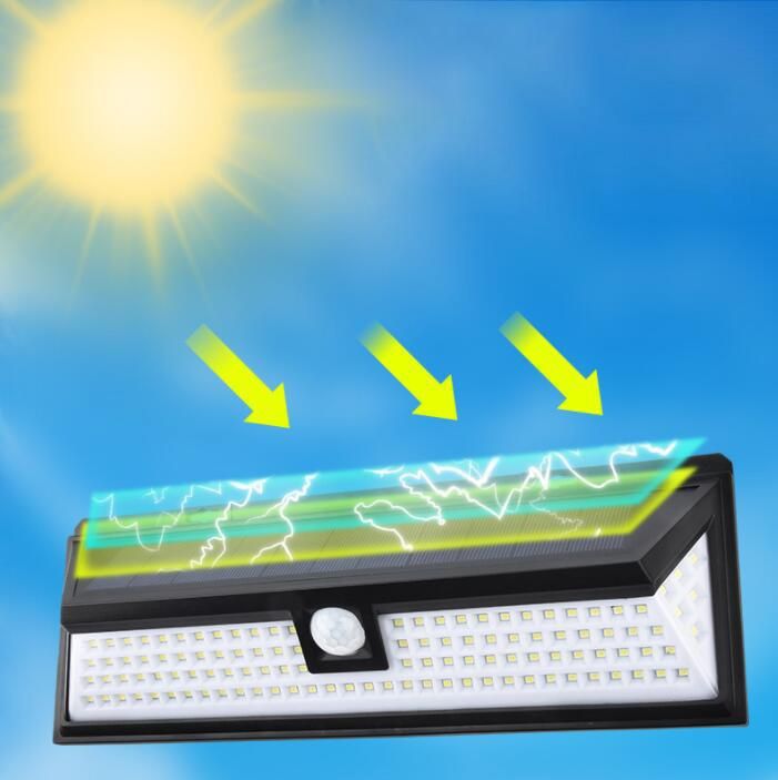 Solar Lights Dustproof Waterproof IP65 LED Flood Garden Yard Park Street Road Solar Wall Light