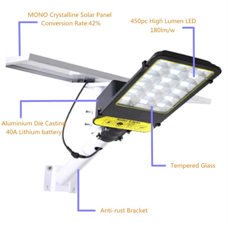 New Aluminuim Super Bright 100/200/300/400/500W Outdoor LED Solar Park/Garden/Street Light