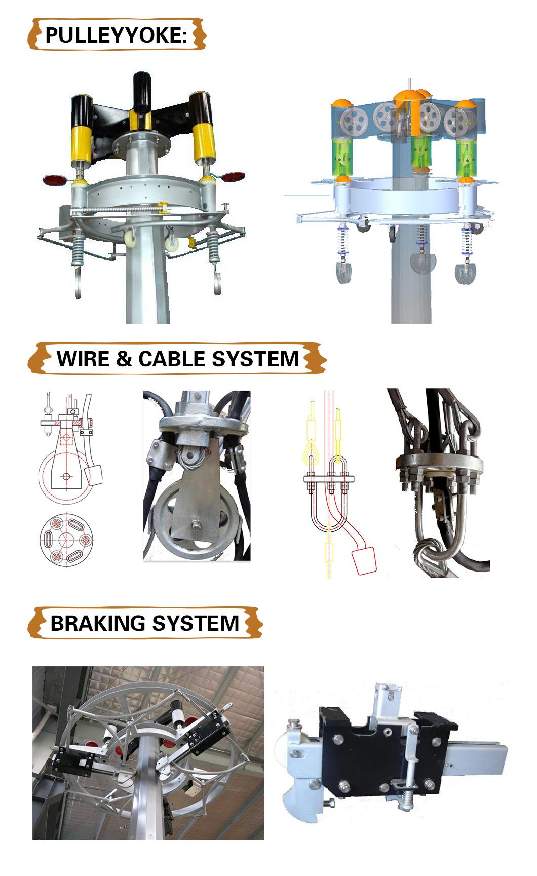 Foundation Design High Mast Lighting